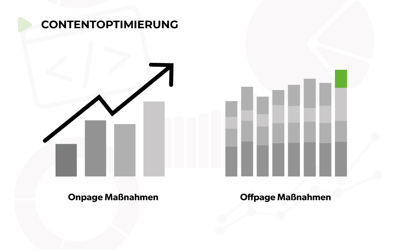 SEO Consulting zur Steigerung der Relevanz Ihrer Inhalte