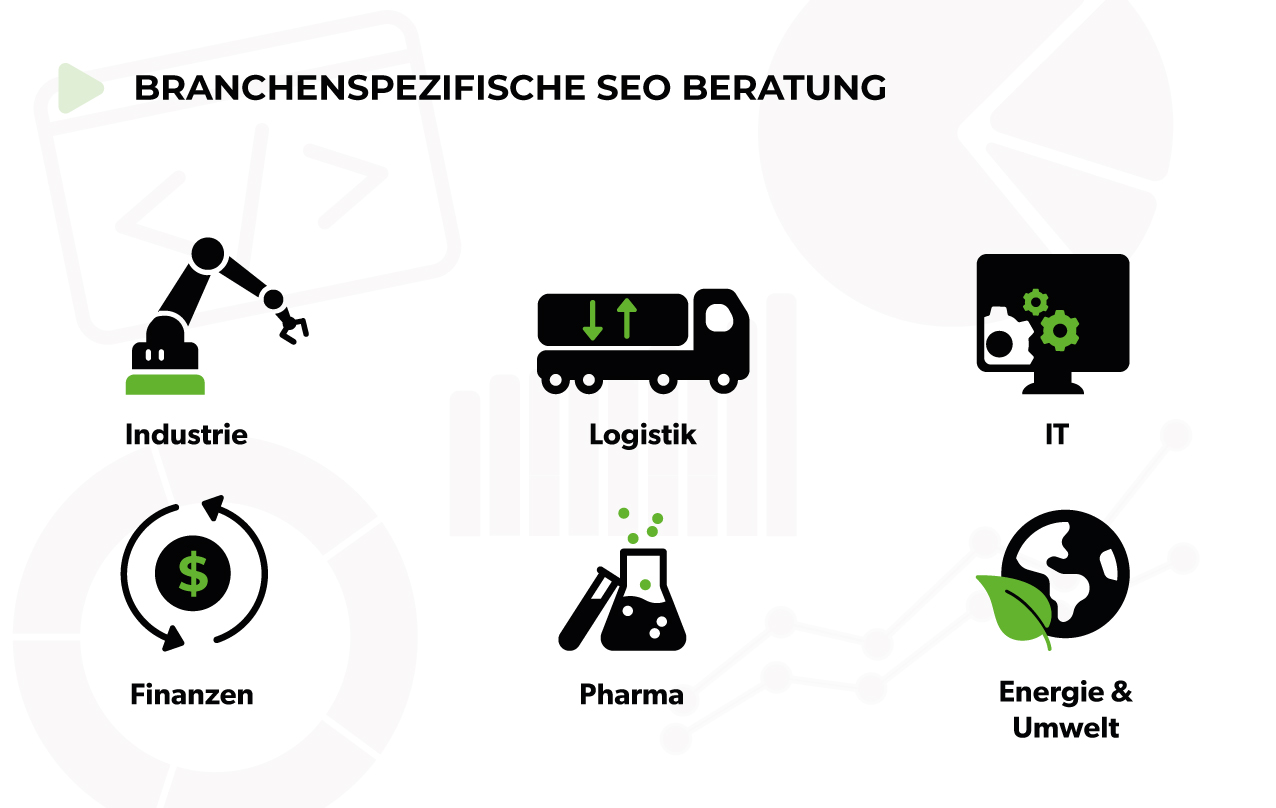 Branchenspezifische SEO mit Hansesoftwarehaus Branchenspezifische SEO mit Hansesoftwarehaus