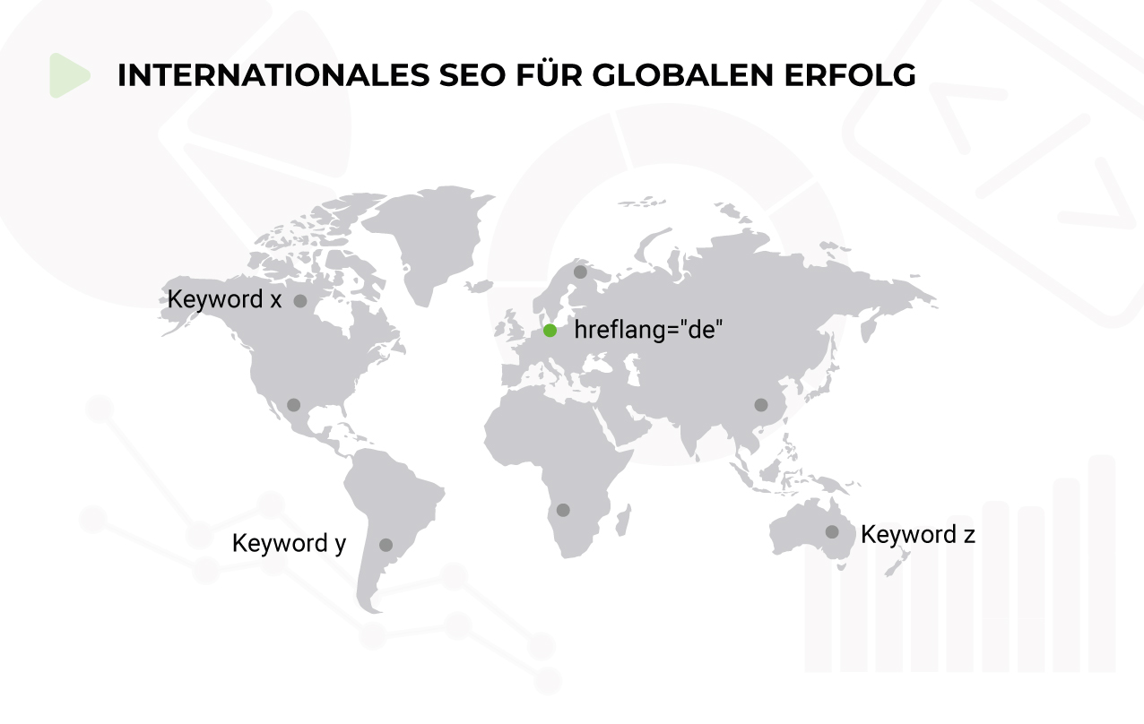Internationales SEO für globalen Erfolg