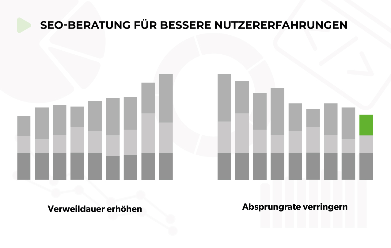 SEO-Beratung für Nutzererfahrungen