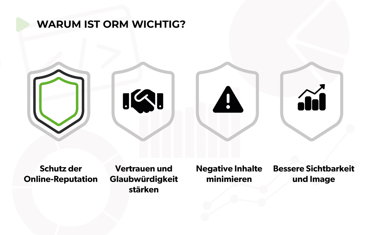 Warum ist Online Reputationsmanagement wichtig?