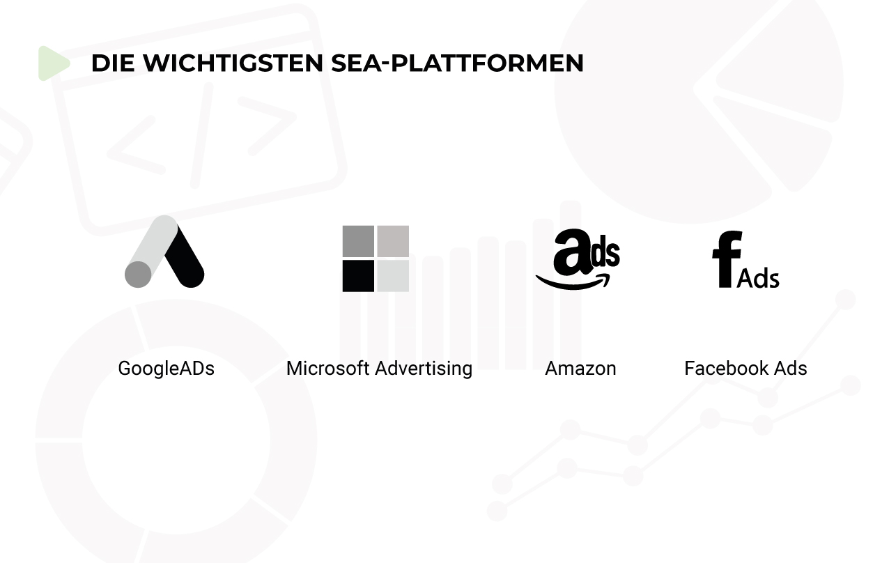 SEA-Plattformen auf einem Blick SEA-Plattformen auf einem Blick