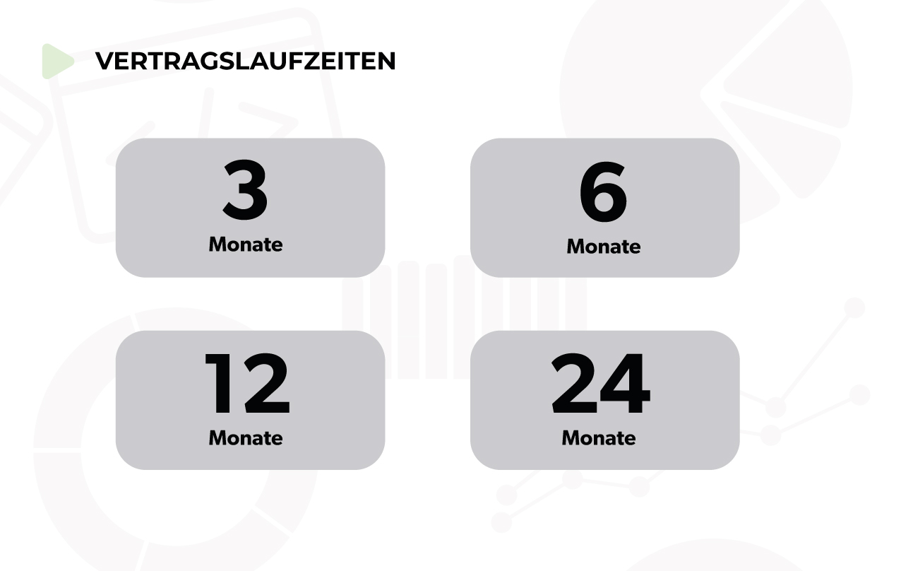 SEO Vertragslaufzeiten