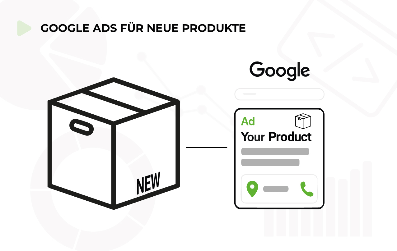 Neue Produkte mit Google Ads erfolgreich bewerben