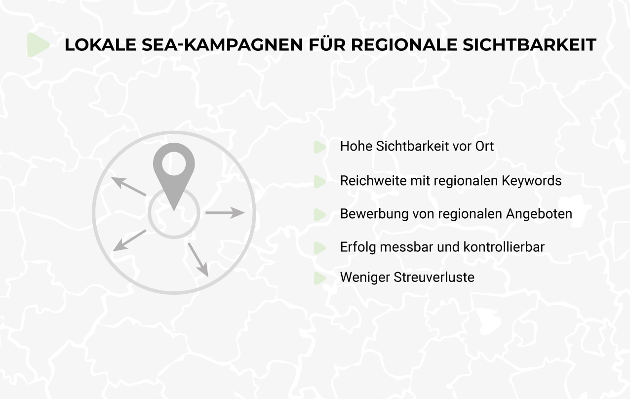 Lokale SEA Kampagnen für regionale Sichtbarkeit und Reichweite Lokale SEA Kampagnen für regionale Sichtbarkeit und Reichweite