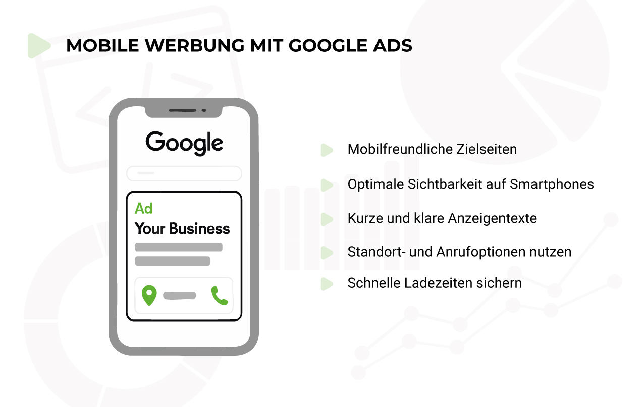Mobile Werbung mit Google Ads für bessere Sichtbarkeit